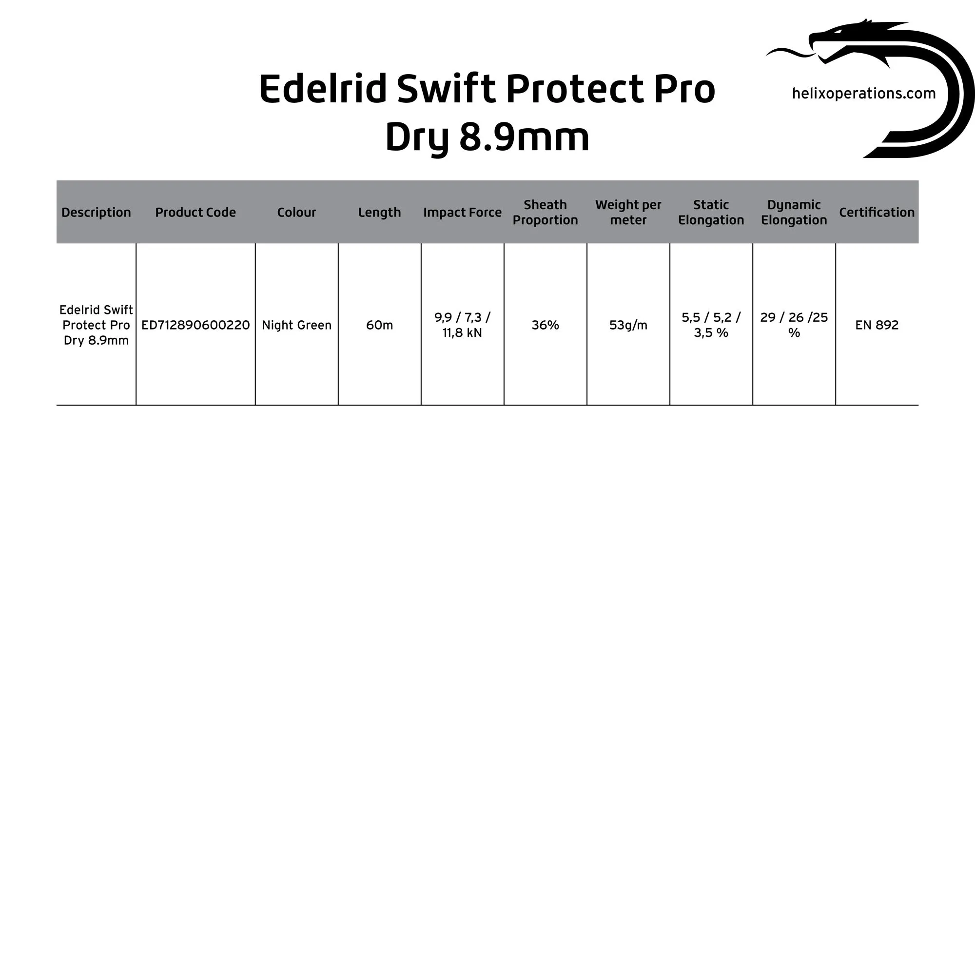 Swift Protect Pro Dry 8.9mm Climbing Rope